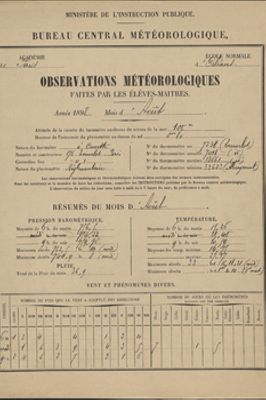 Observations météorologiques de 1898