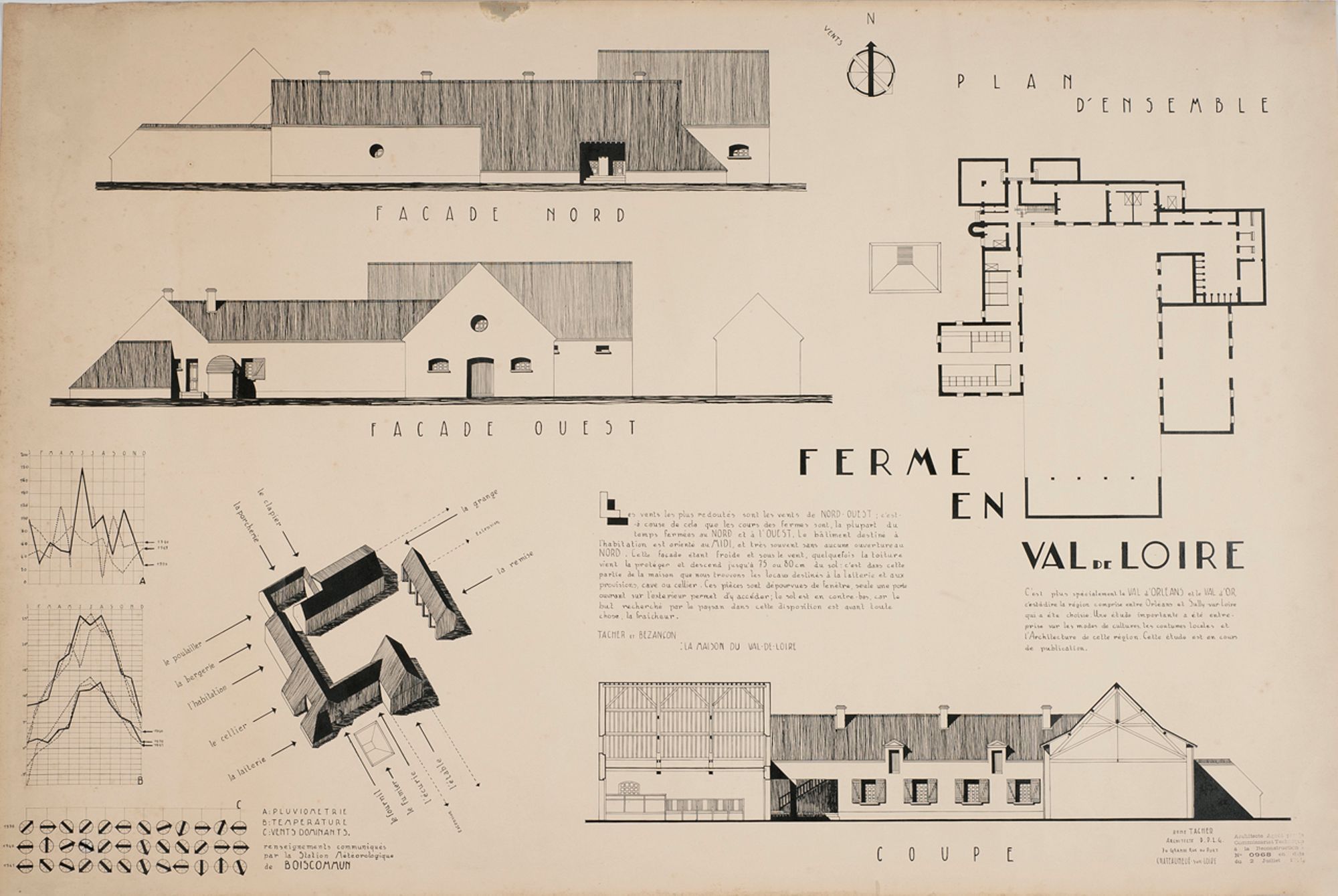 Etudes d'habitations "Ferme en Val de Loire" - 1941.
