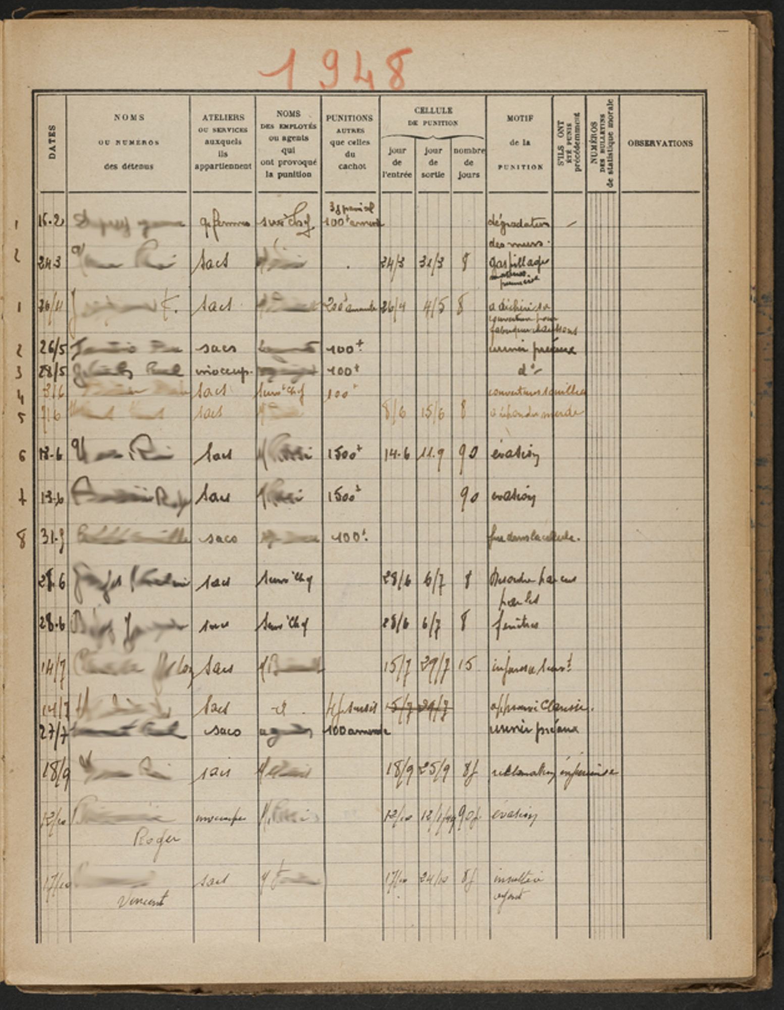 Surveillance des prisonniers