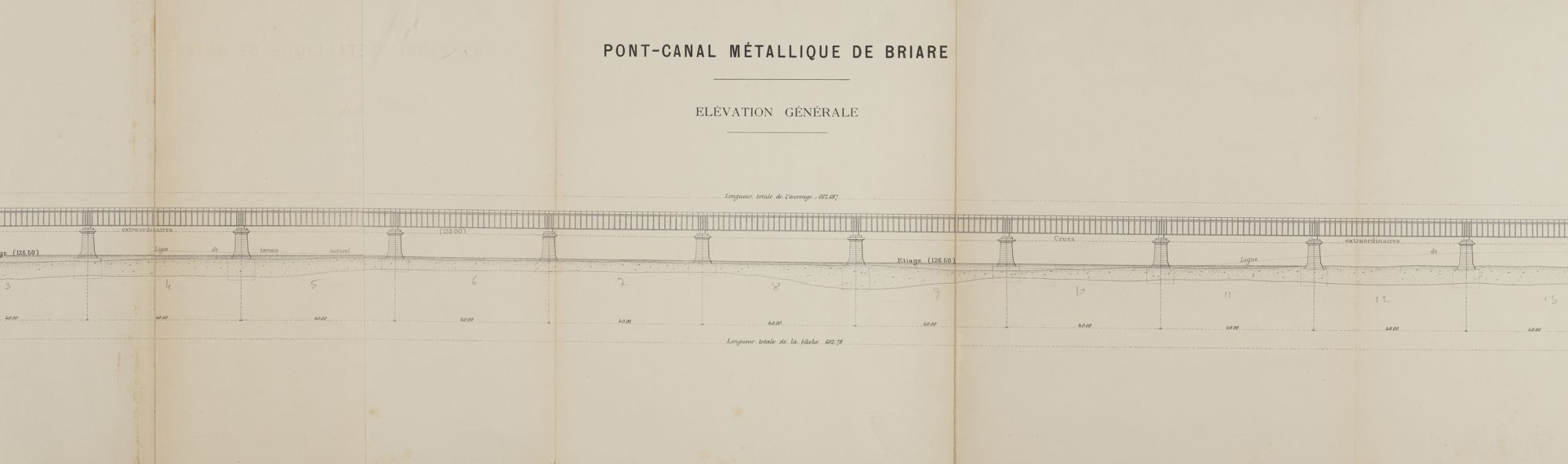 Préserver les archives des canaux