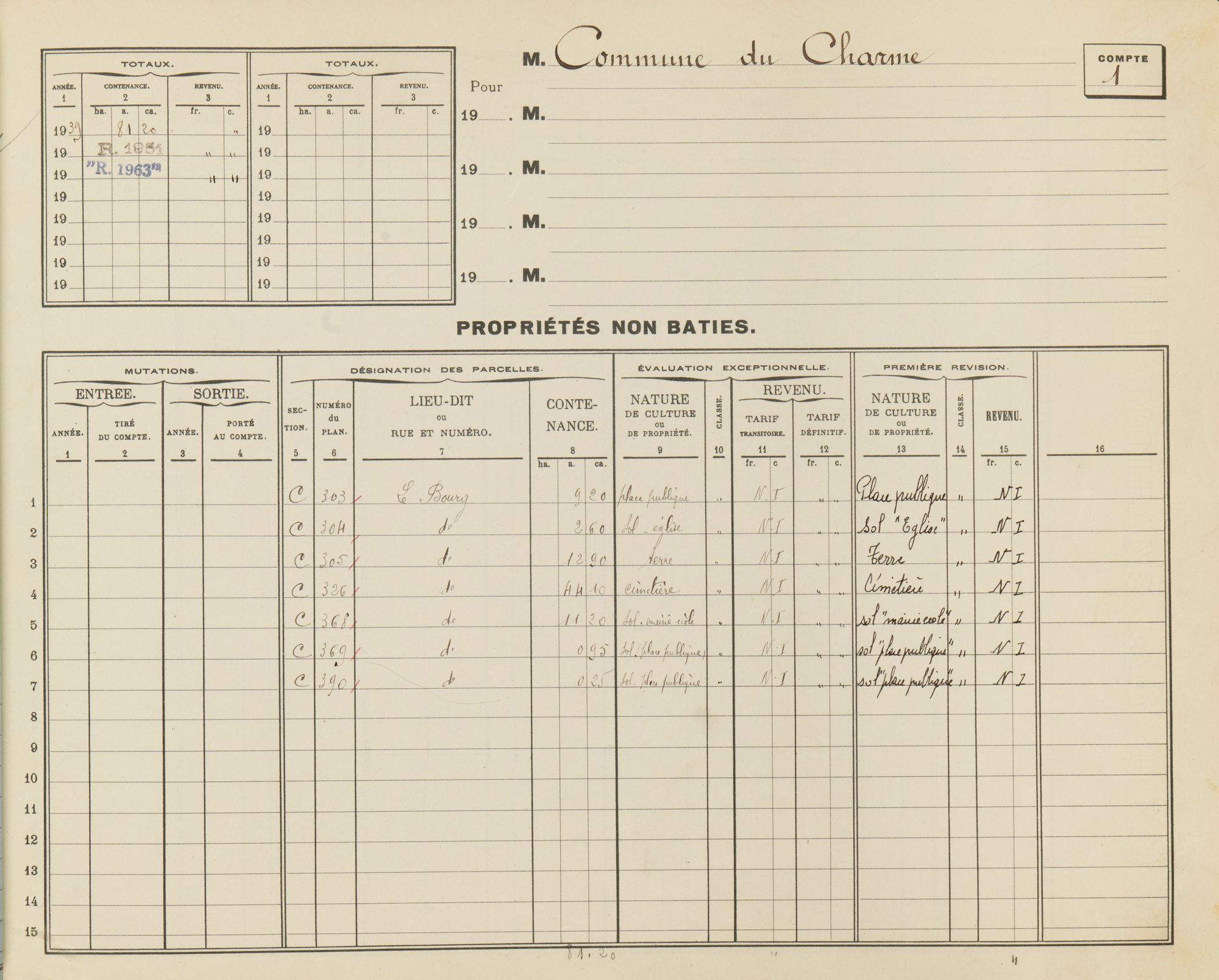 Matrice cadastrale de la commune du Charme [1930-1974]. (Arch. dép. du Loiret, 1127 W 100528)