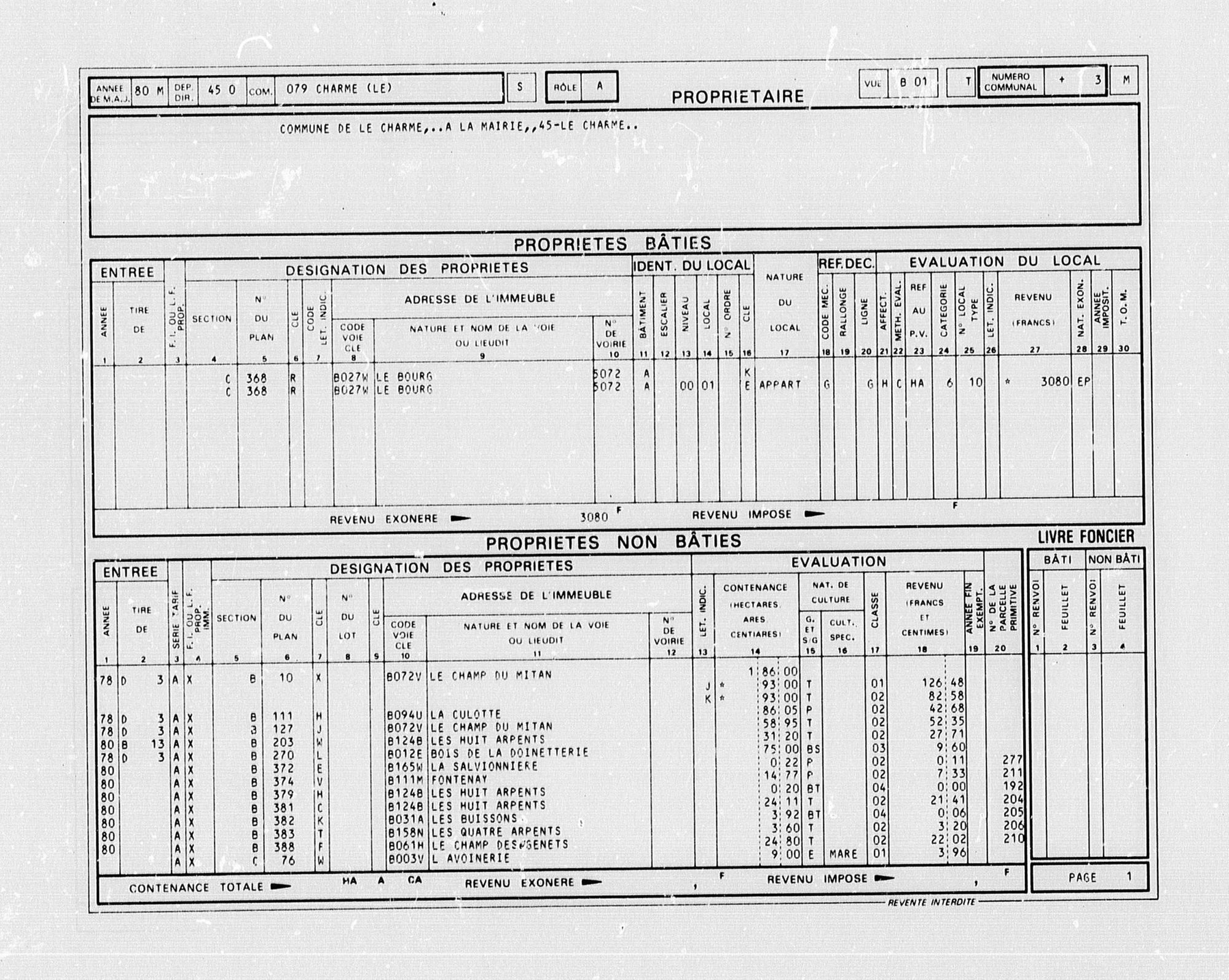Relevé de propriété sur microfiche de la commune du Charme (1980). (Arch. dép. du Loiret, 1226 W 1)