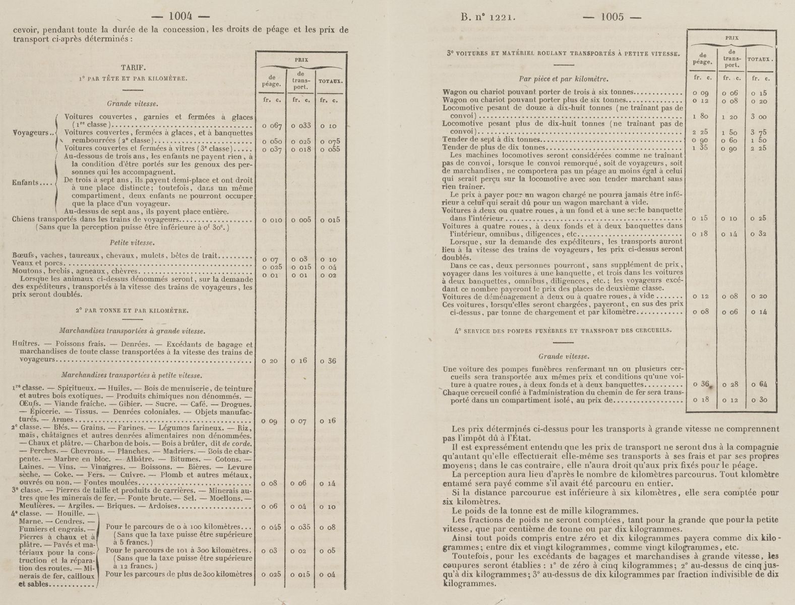 Tarifs extrait du décret impérial du 14 juin 1864 relatif à la concession de la ligne de chemin de fer de Châlons-sur-Marne à Orléans, 1864