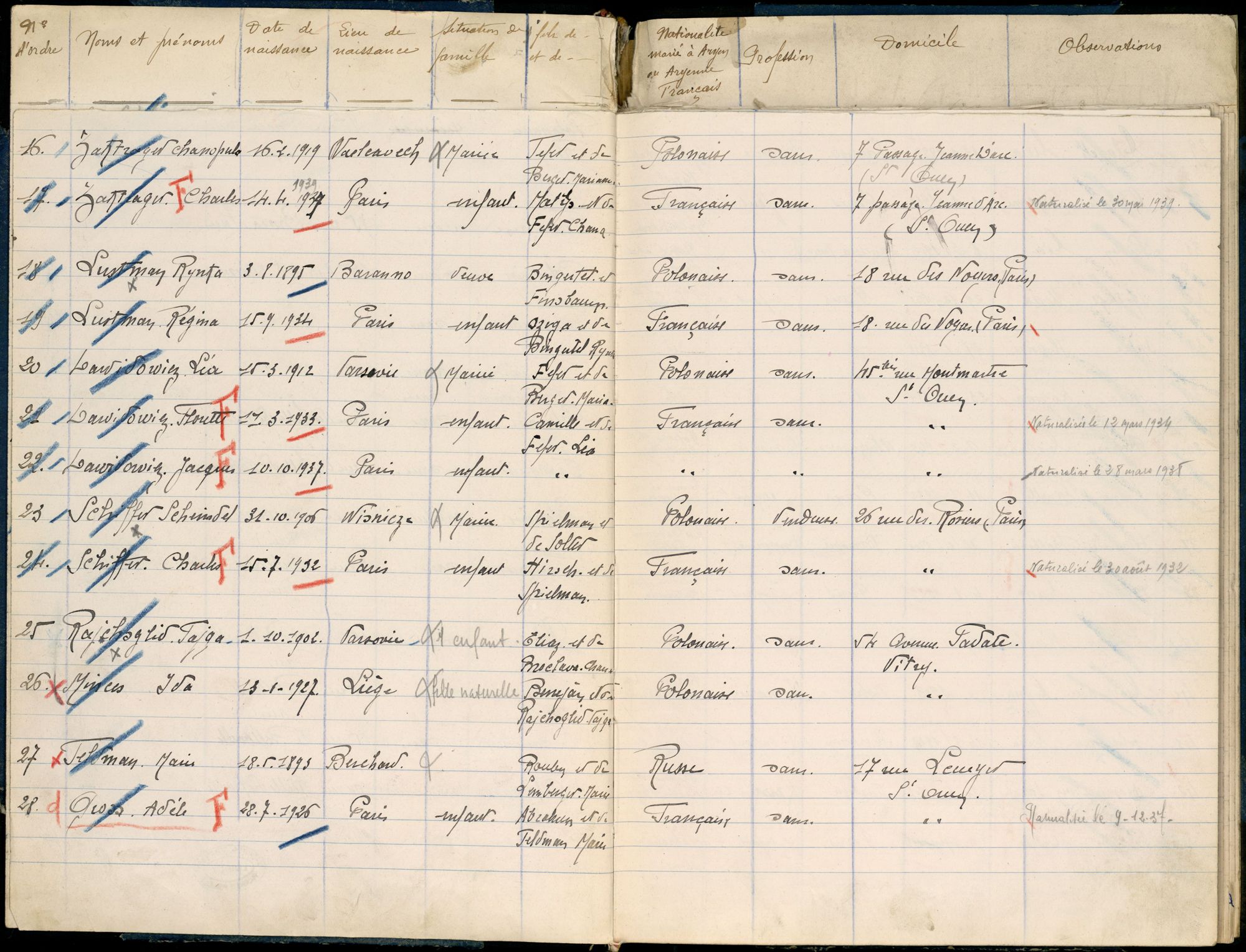 Table-ronde « Les historiens du Cercil sur les traces des camps du Loiret »