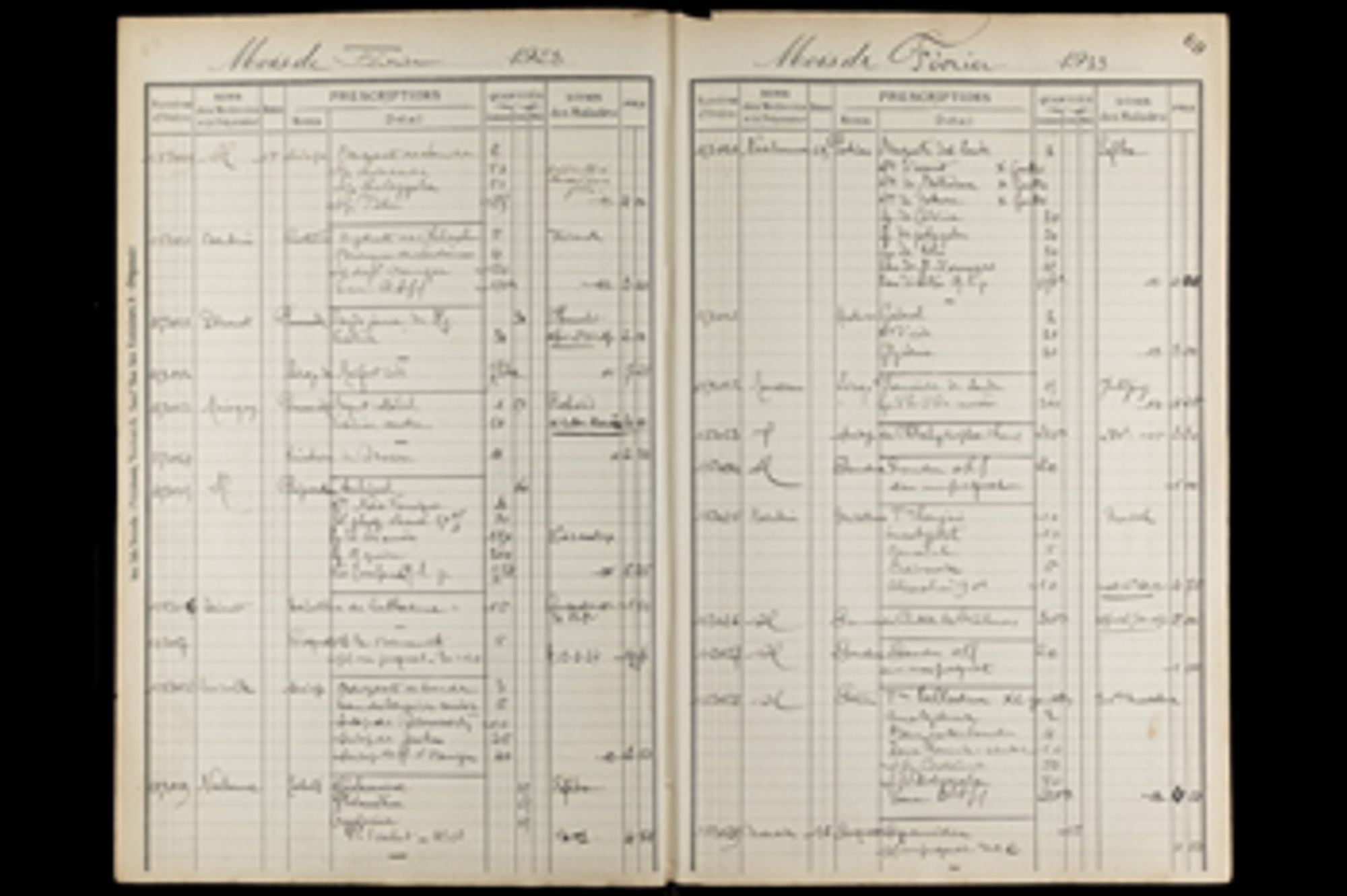 Grippe : conseils de pharmaciens il y a près de 100 ans !