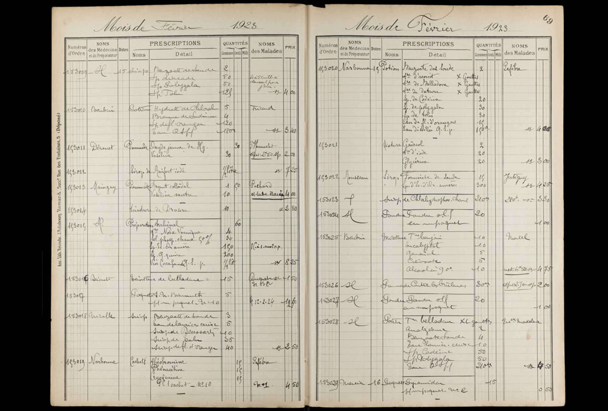 Pharmacie du Théâtre (Orléans) : registre ordonnancier 1922-1923